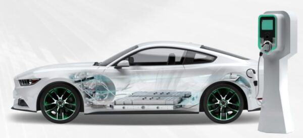 Enameled Wire for New Energy Vehicle