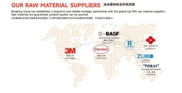 Zero Feel Rapid Absorption Pad