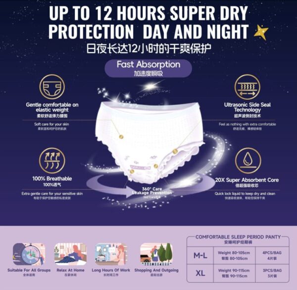 Maximum Protection (Day or Night)