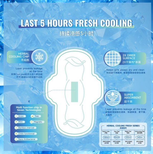 Five Hours Fresh Cooling